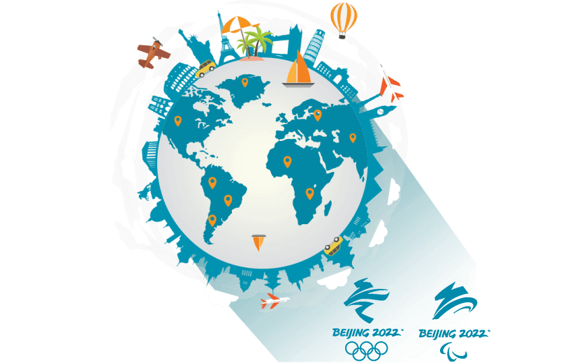 在基里巴斯连接到中国的软件 - 华人VPN